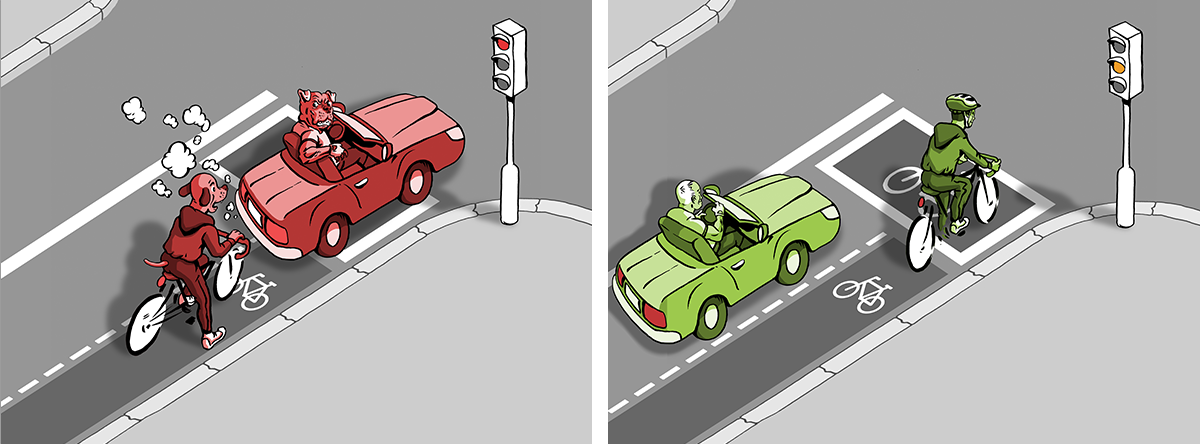 2 komiksové obrázky - vlevo stojí řidč v prostoru stop čáry, vpravo tam správně nechává stát cyklistu