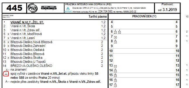 jízdní řád s údajem, že autobus bude 20 minut čekat na příjezd vlaku v případě, že bude mít zpoždění