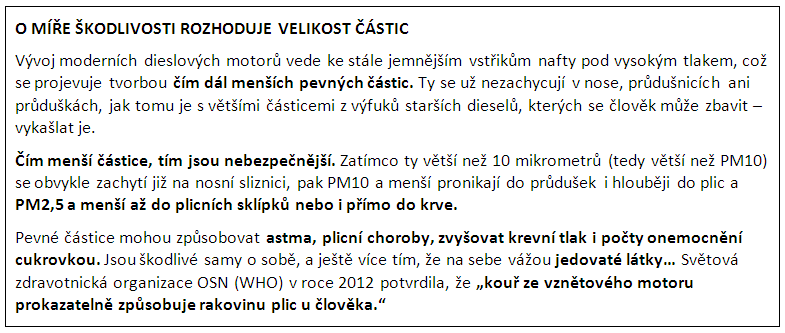 V rámečku text o škodlivosti pevných částí v závislosti na jejich velikosti.