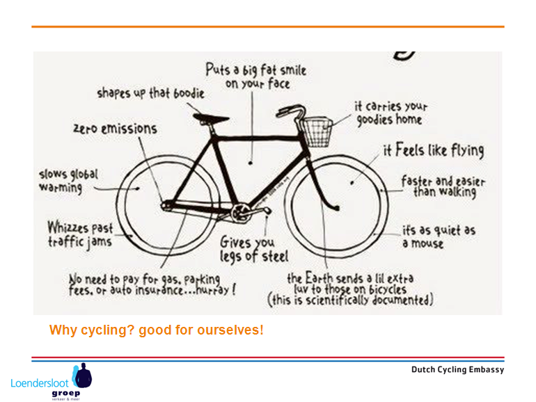 kresba kola s popisem výhod, které má pro cyklistu i všechny ostatní