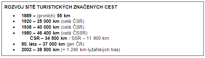 TABULKA ROZVOJE SÍTĚ ZNAČENÝCH TRAS OD ROKU 1989 DO ROKU 2002