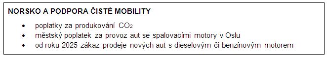 info v rámečku o podpoře čisté mobility v Norsku