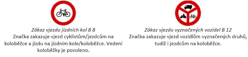 Příklady dopravních značek platných pro cyklisty i jezdce na koloběžce