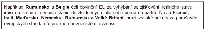 rámeček s vyjmenovanými zeměmi EU, které nedodržují standardy při měření imisí