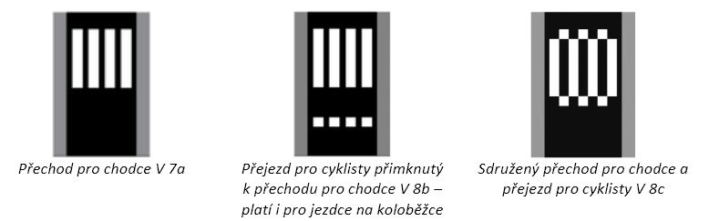 Příklady dopravních značek platných pro cyklisty i jezdce na koloběžce