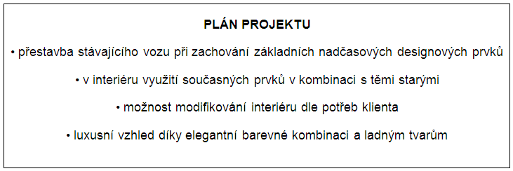 plán přestavby tramvaje T3 Coupé v bodech 