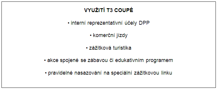 využití tramvaje T3 Coupé v bodech