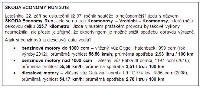 informace o soutěži o nejúspornější jízdu Škoda Economy Run 2018