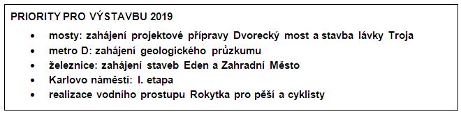 priority pro výstavbu 2019 - rámeček s informacemi