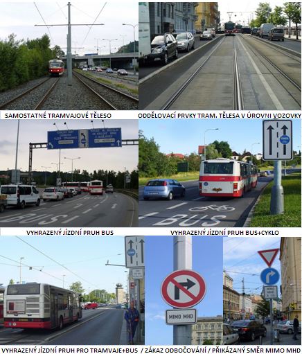 Nněkteré z realizovaných preferencí v pražských ulicích