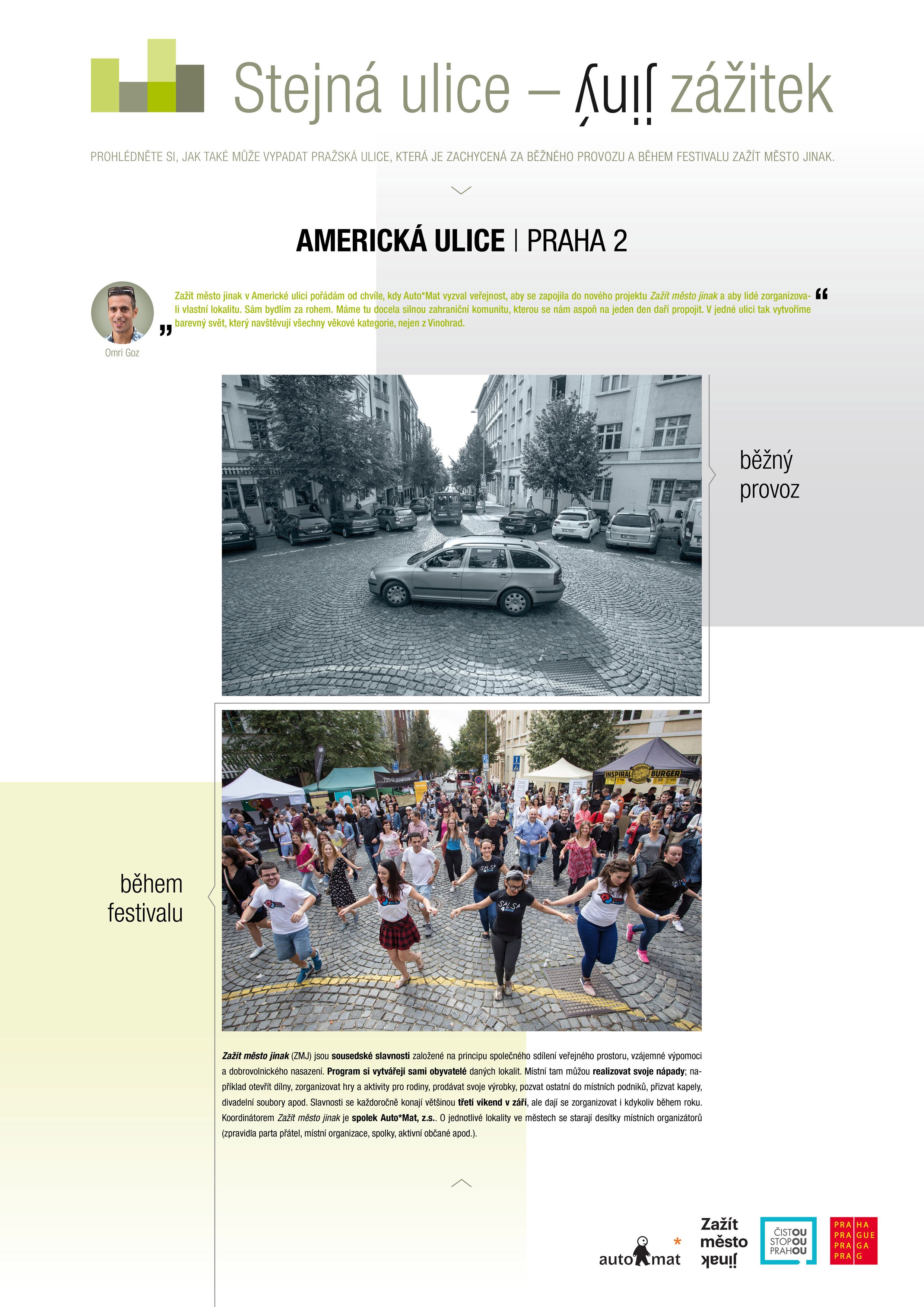2 fotky Americké ulice v Praze - nahoře s auty, dole bez aut