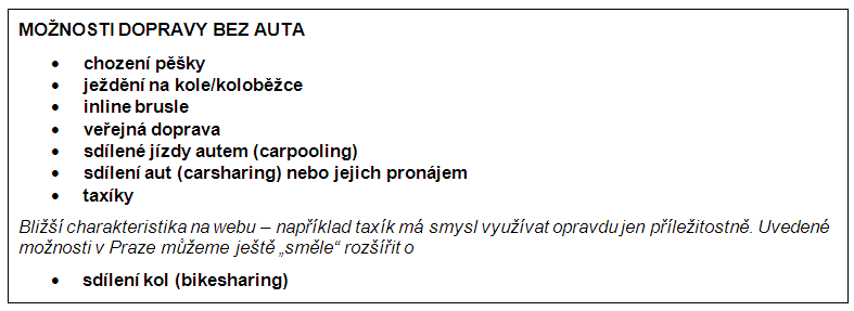 ​  tabulka alternativních módů dopravy k ježdění autem [Klepněte a táhněte pro přesunutí] ​