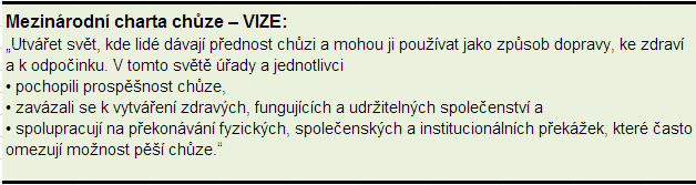 Mezinárodní charta chůze - vize