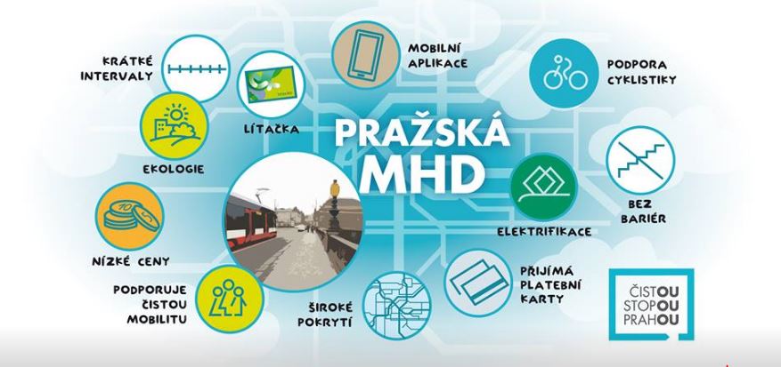 infografika - výhody MHD