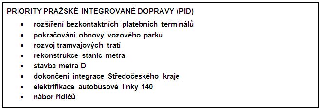 PRIORITY PID PRO ROZVOJ DOPRAVY NEJEN V LETOŠNÍM ROCE