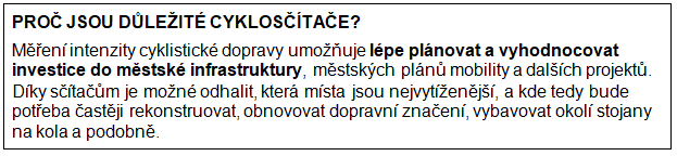 rámeček s informacemi o důležitosti cyklosčítačů