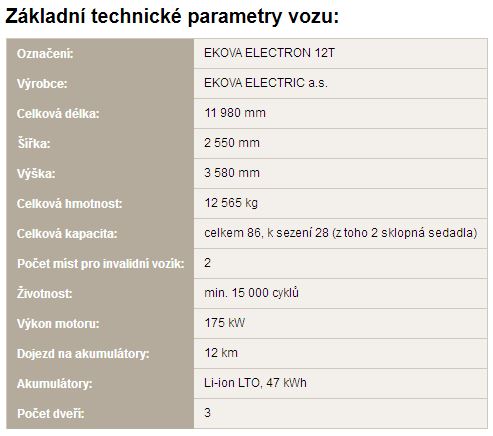 tabulka se základními technickými parametry