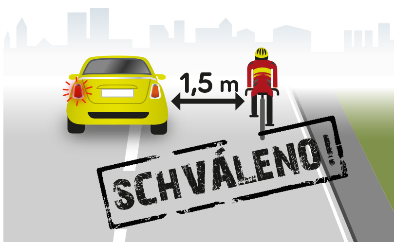 infografika ukazující, že je třeba dodržet odstup 1,5 metru při předjíždění cyklisty