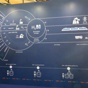 Moravskoslezský kraj vidí budoucnost v e vodíkové dopravě